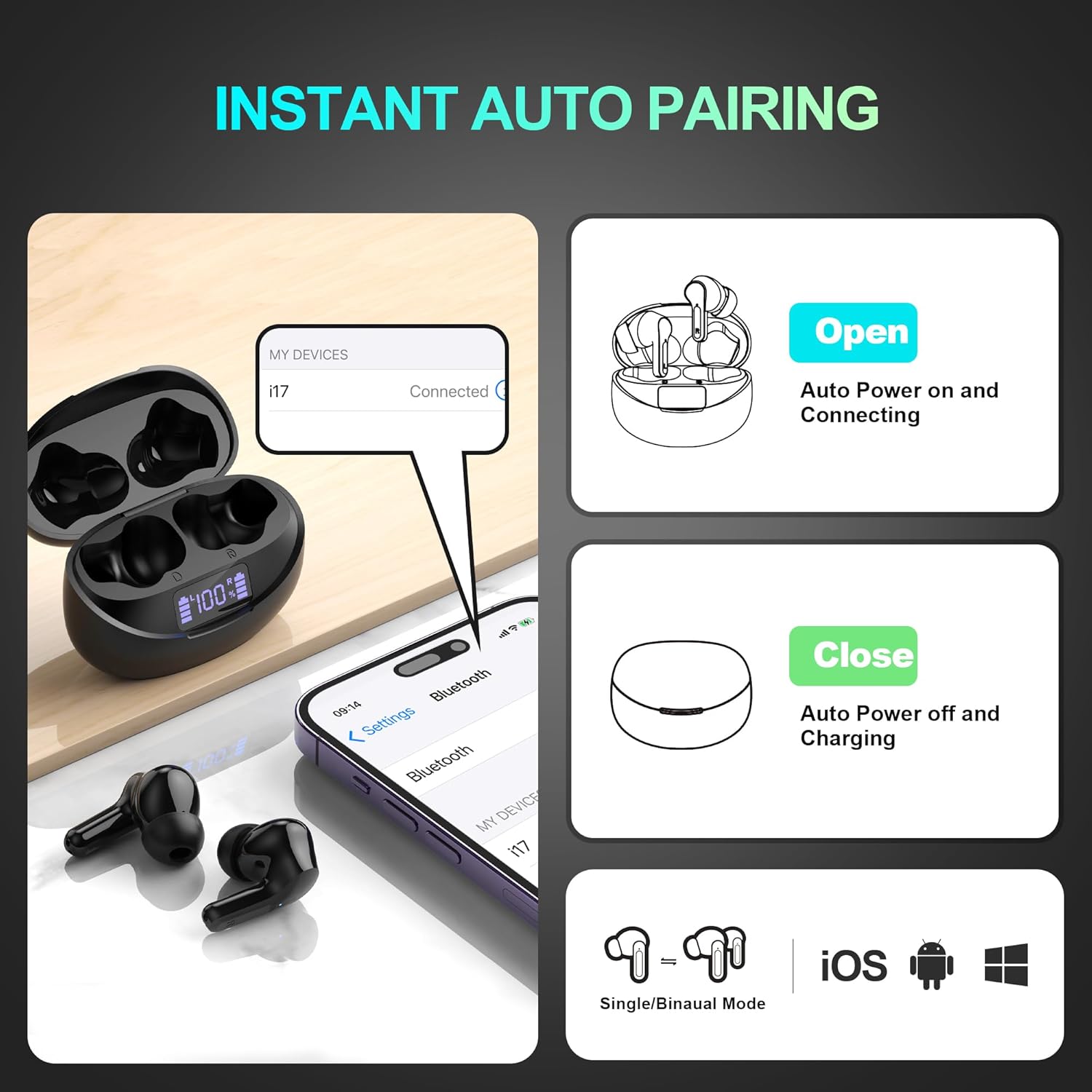 Wireless Earbuds Ear Buds Earphones-Bluetooth 5.3 USB C Mini Headphones Touch Control with Microphone Hi-Fi Stereo Sound Deep Bass CVC Noise Cancelling Dual LED Display 35H Playtime Water-Resistant