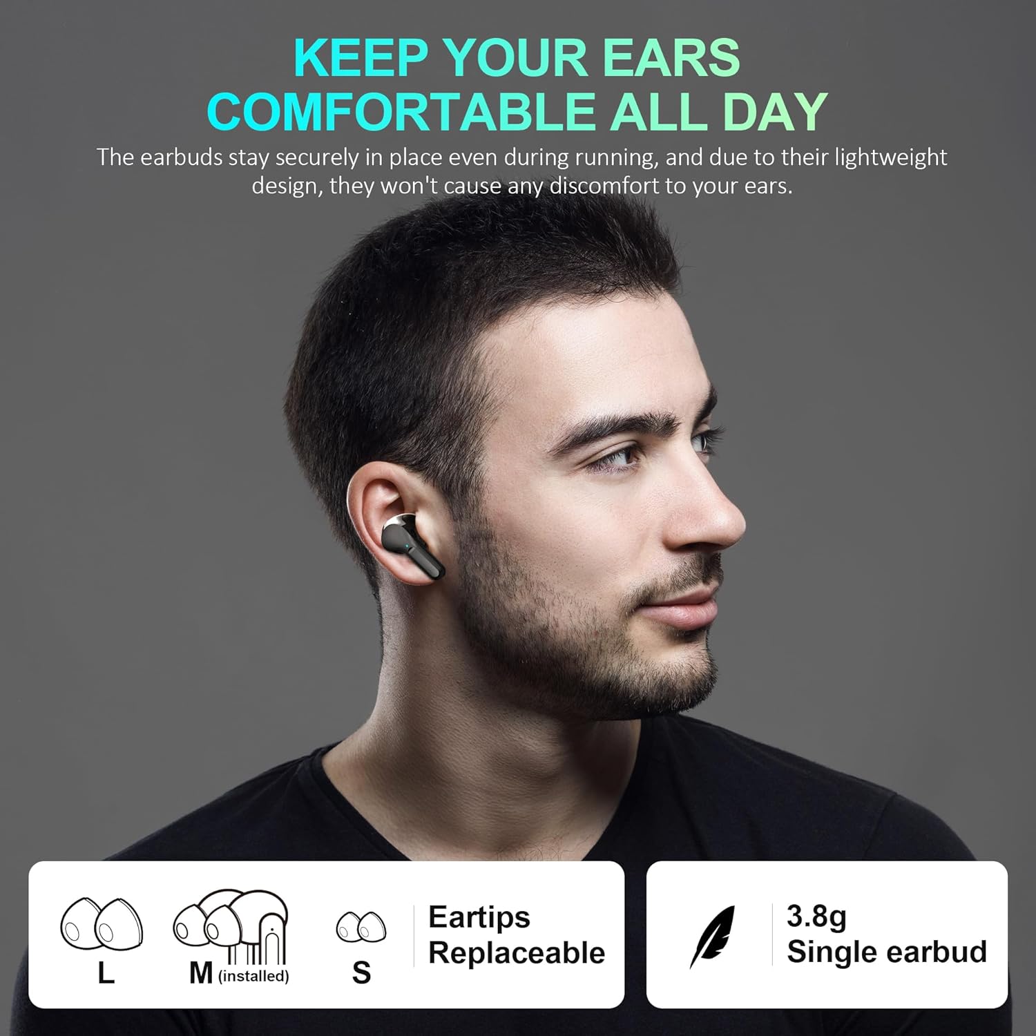 Wireless Earbuds Ear Buds Earphones-Bluetooth 5.3 USB C Mini Headphones Touch Control with Microphone Hi-Fi Stereo Sound Deep Bass CVC Noise Cancelling Dual LED Display 35H Playtime Water-Resistant