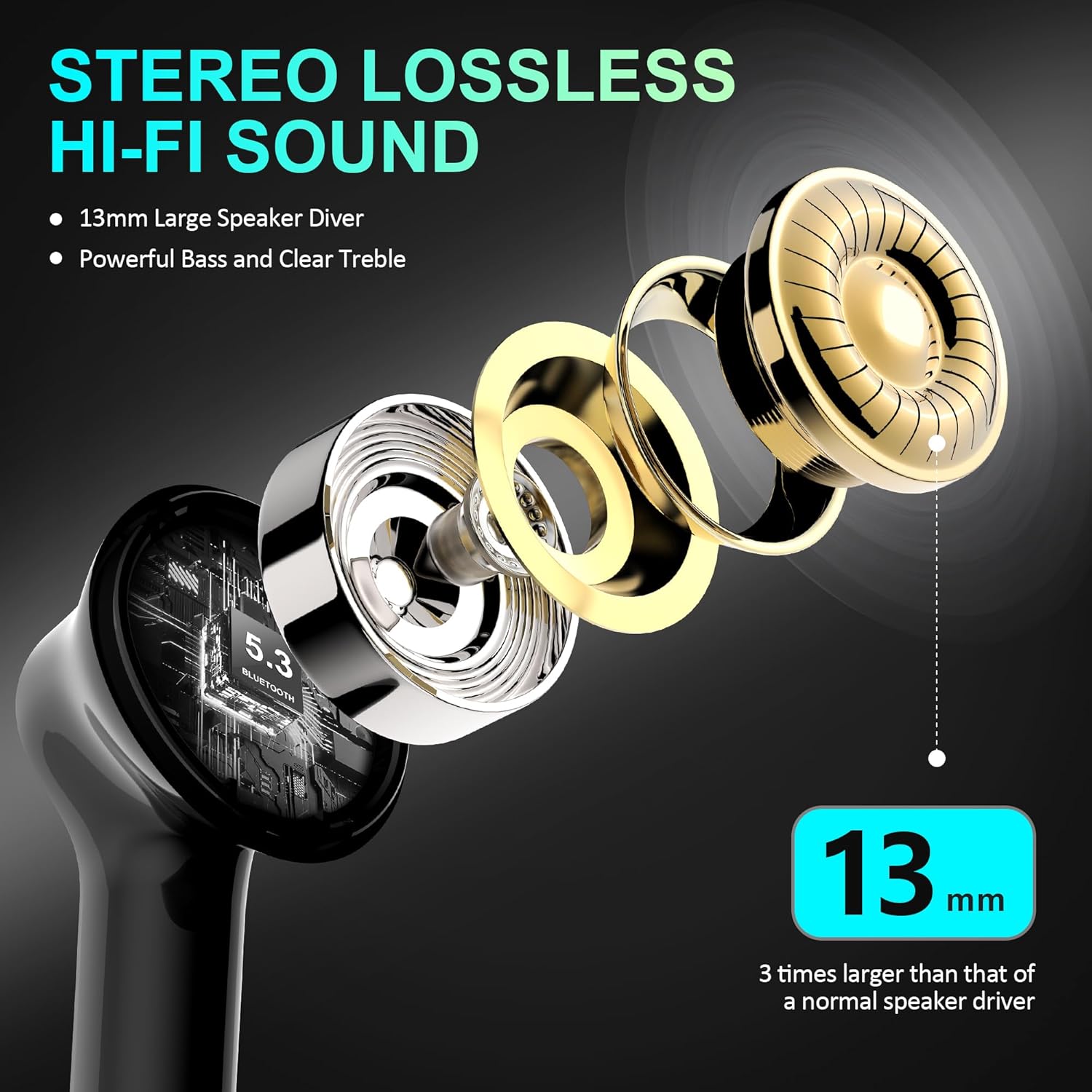 Wireless Earbuds Ear Buds Earphones-Bluetooth 5.3 USB C Mini Headphones Touch Control with Microphone Hi-Fi Stereo Sound Deep Bass CVC Noise Cancelling Dual LED Display 35H Playtime Water-Resistant